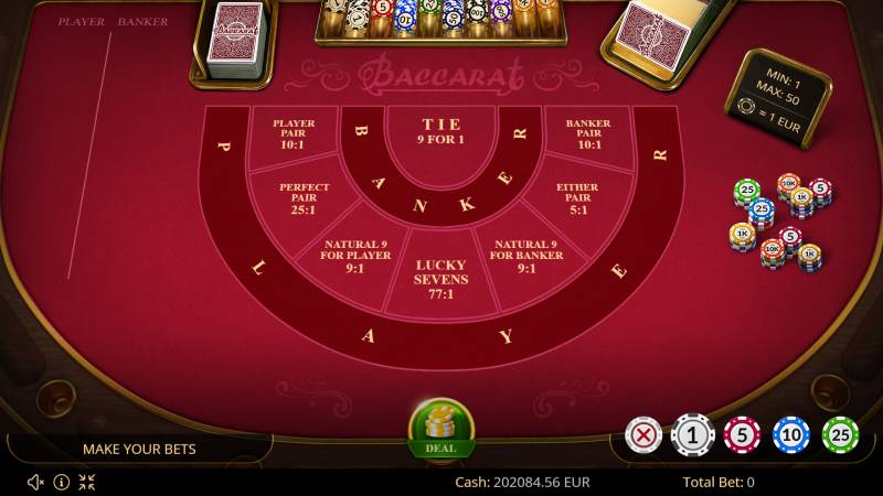 Quy tắc cơ bản của Baccarat 777