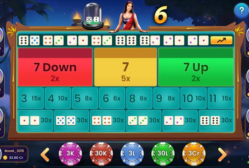 Tìm hiểu về trò chơi 7 Up 7 Down